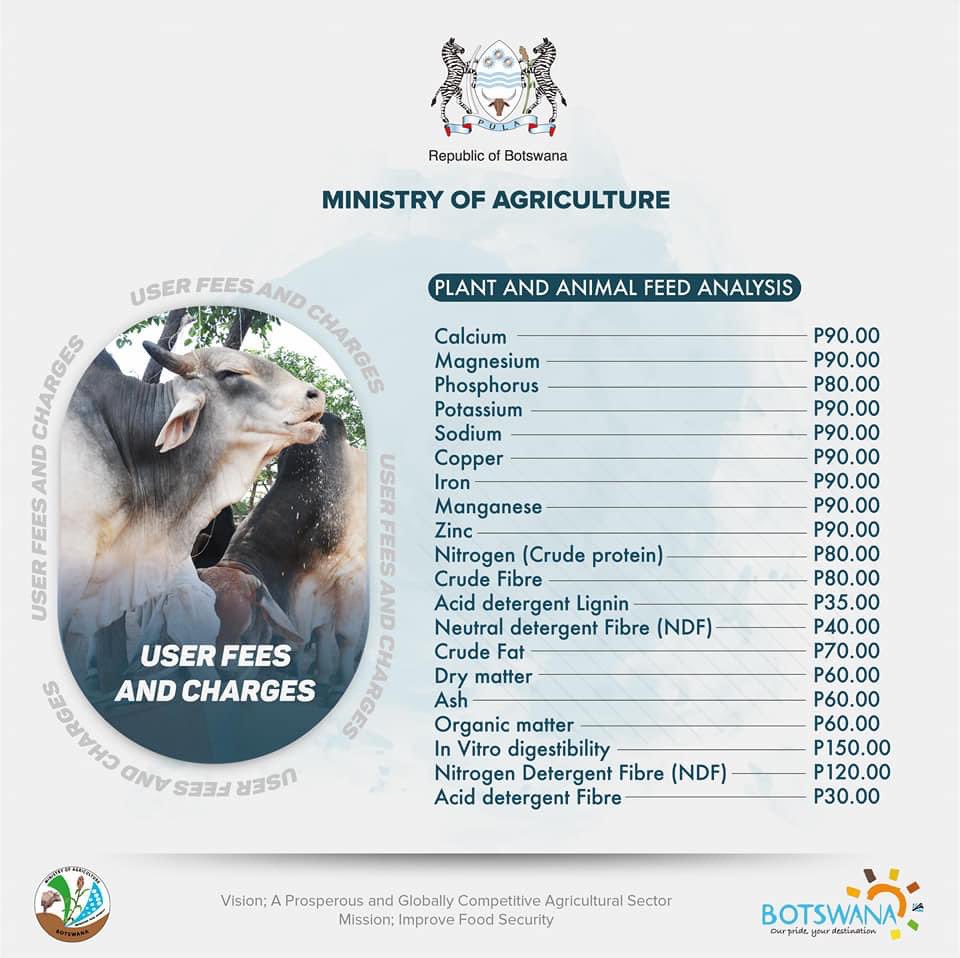 Start Your Day With These New MoA Charges In Mind 👇🏾