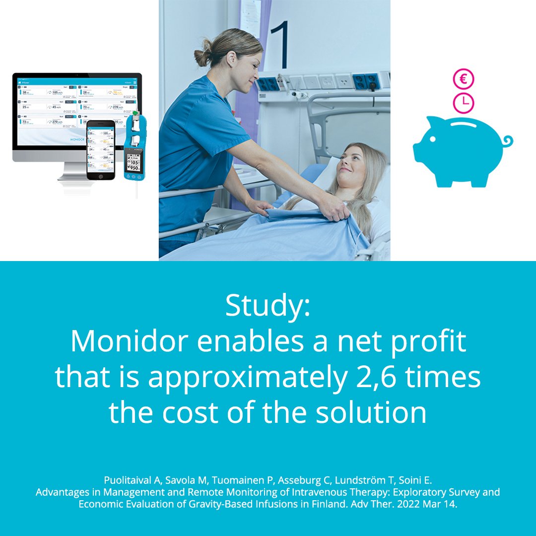 The full study can be read here: rdcu.be/cIYwf More information about Monidor IV remote monitoring: monidor.com or contact us sales@monidor.com #monidor #infusion #remotemonitoring #IVtherapy #costeffectiveness #research #healthtechnology #nurses #hospitals
