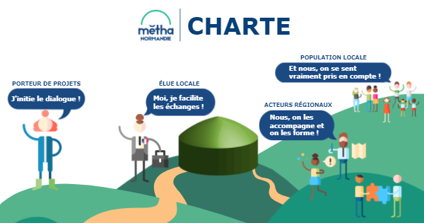 ♻️La charte Métha’Normandie entre en vigueur en 2022 ! 
L’objectif ? Encourager le dialogue territorial et favoriser l’acceptation des projets de #méthanisation🤓
Vous êtes porteurs de projets, élus locaux ou régionaux ❓ A votre tour de signer la charte ➡️normandie.fr/energies-renou…