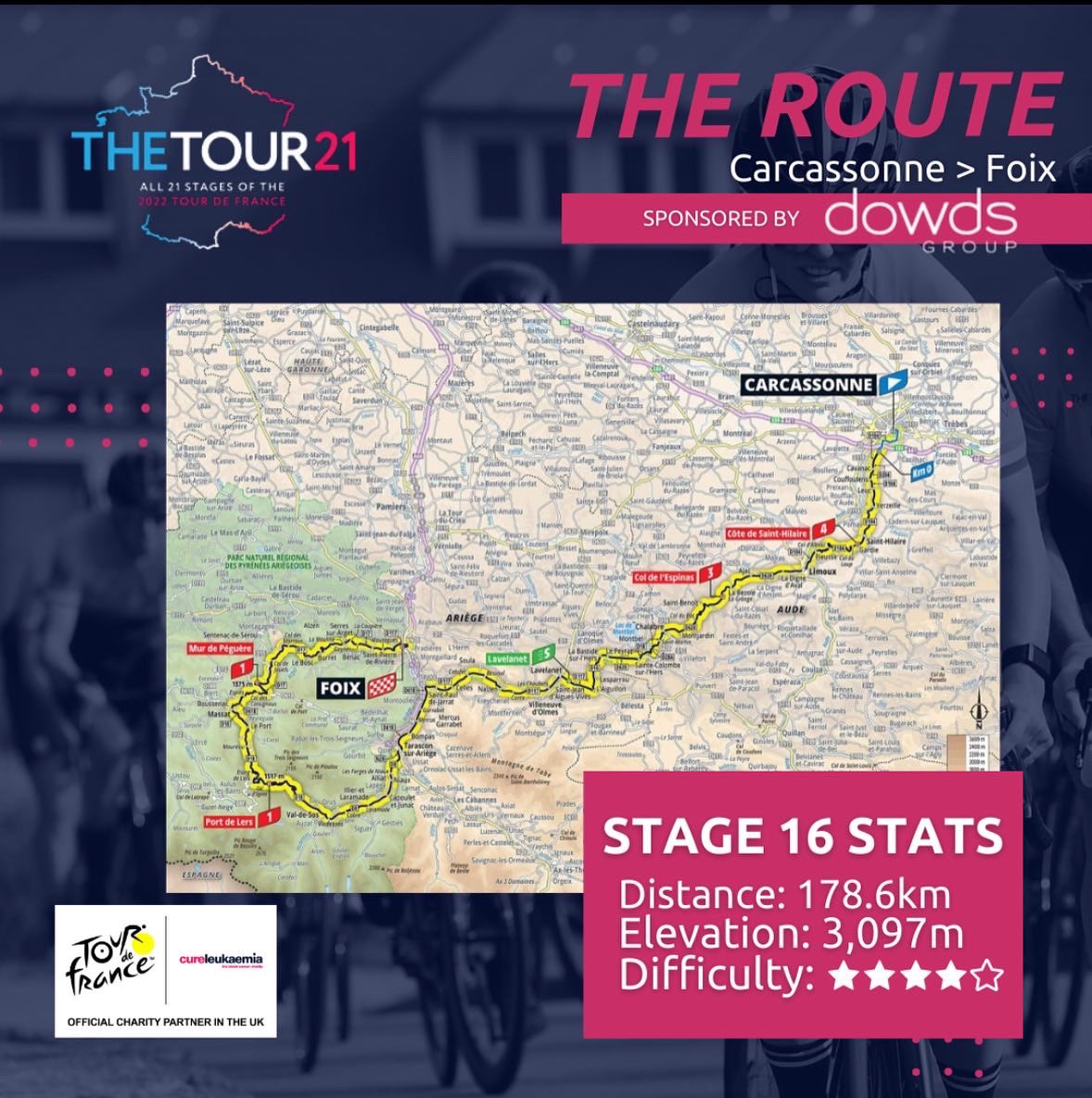 The Tour 21 tweet media