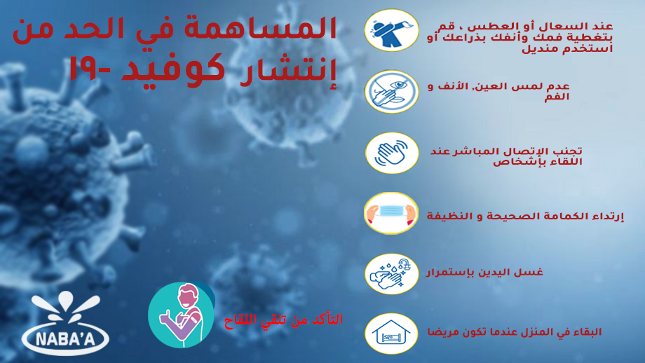 Nabaa_lebanon's tweet photo. نشهد مؤخرا إرتفاع في اعداد إصابات كورونا في لبنان لذلك علينا إعادة التشدد في الإجرائات الوقائية لتجنب الإصابة بالفيروس و المساهمة في الحد من انتشار كوفيد-19. https://t.co/u9N1TW2ym0