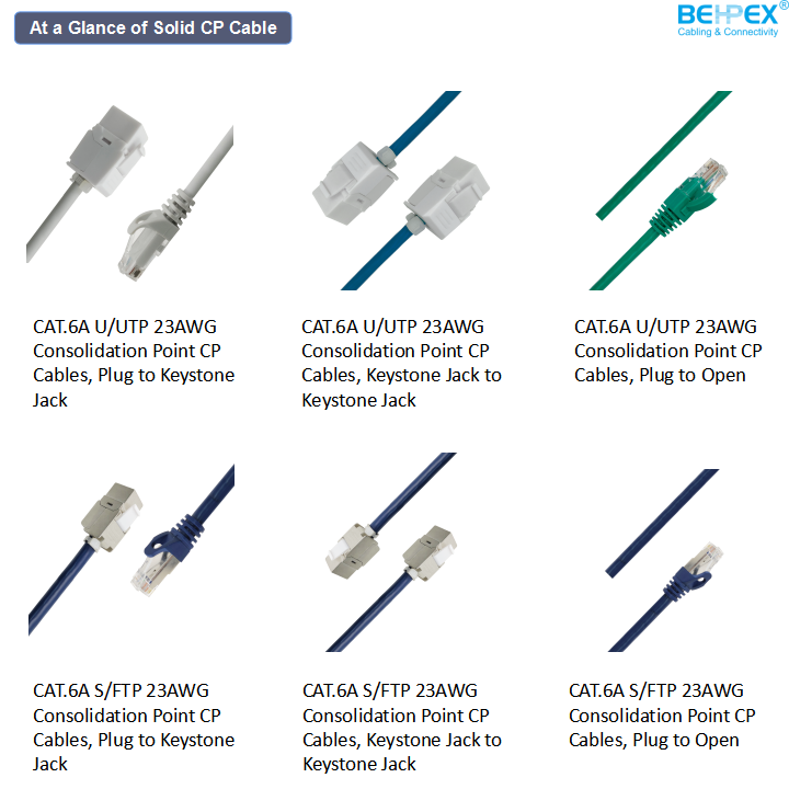 behpex's tweet photo. Cat6A Solid Consolidation Point(CP) Cable
#plug #keystonejack #23AWG #24AWG #26awg #solid #stranded #cable #cables #patchcables #cp #cat6a #cat6 https://t.co/ws5IrwDeTL
