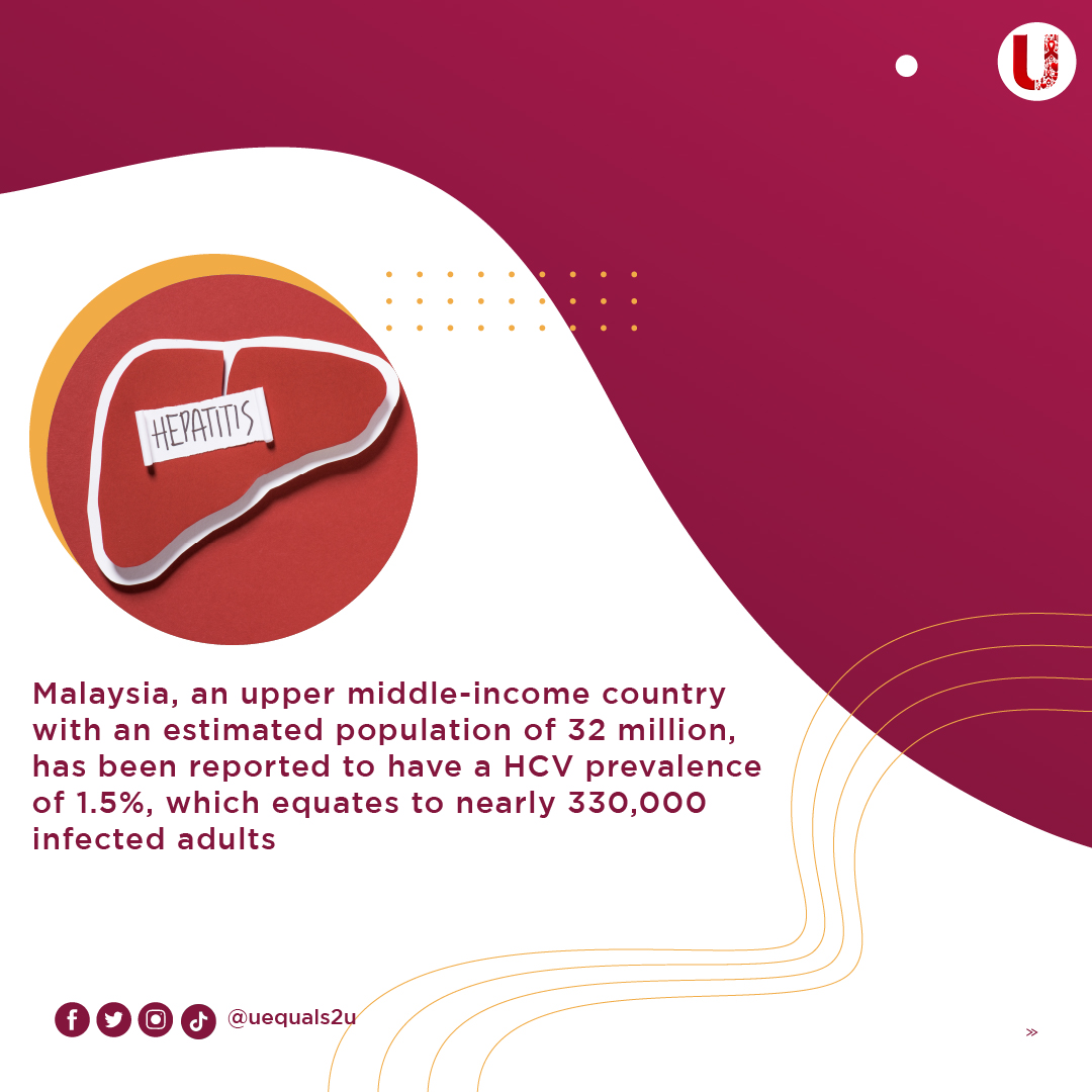 uequals2u's tweet photo. Hepatitis C is a viral infection that causes liver inflammation,
sometimes leading to serious liver damage.
#PEP #PrEP #HepC #Stigma #Diskriminasi #SexEd #HIV #uequals2u #endingAIDS2030 #MYMissingMillions https://t.co/ogEoJfzCYF