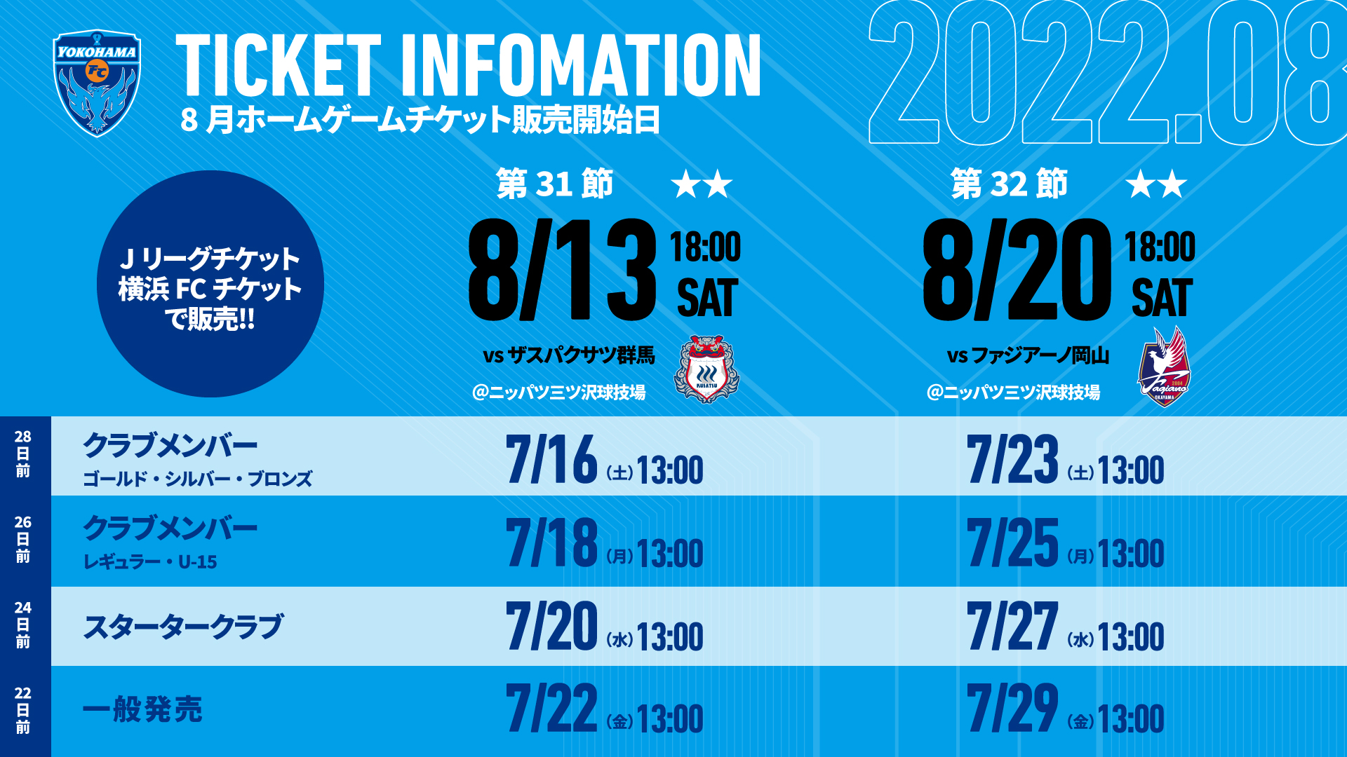 横浜fc 公式 8月ホームゲーム チケット販売について 8 13 土 ザスパクサツ群馬 戦 8 土 ファジアーノ岡山 戦 各試合の発売日は開催の4週間前から 前売券は Jリーグチケット 横浜fcチケット からお買い求めください 詳細