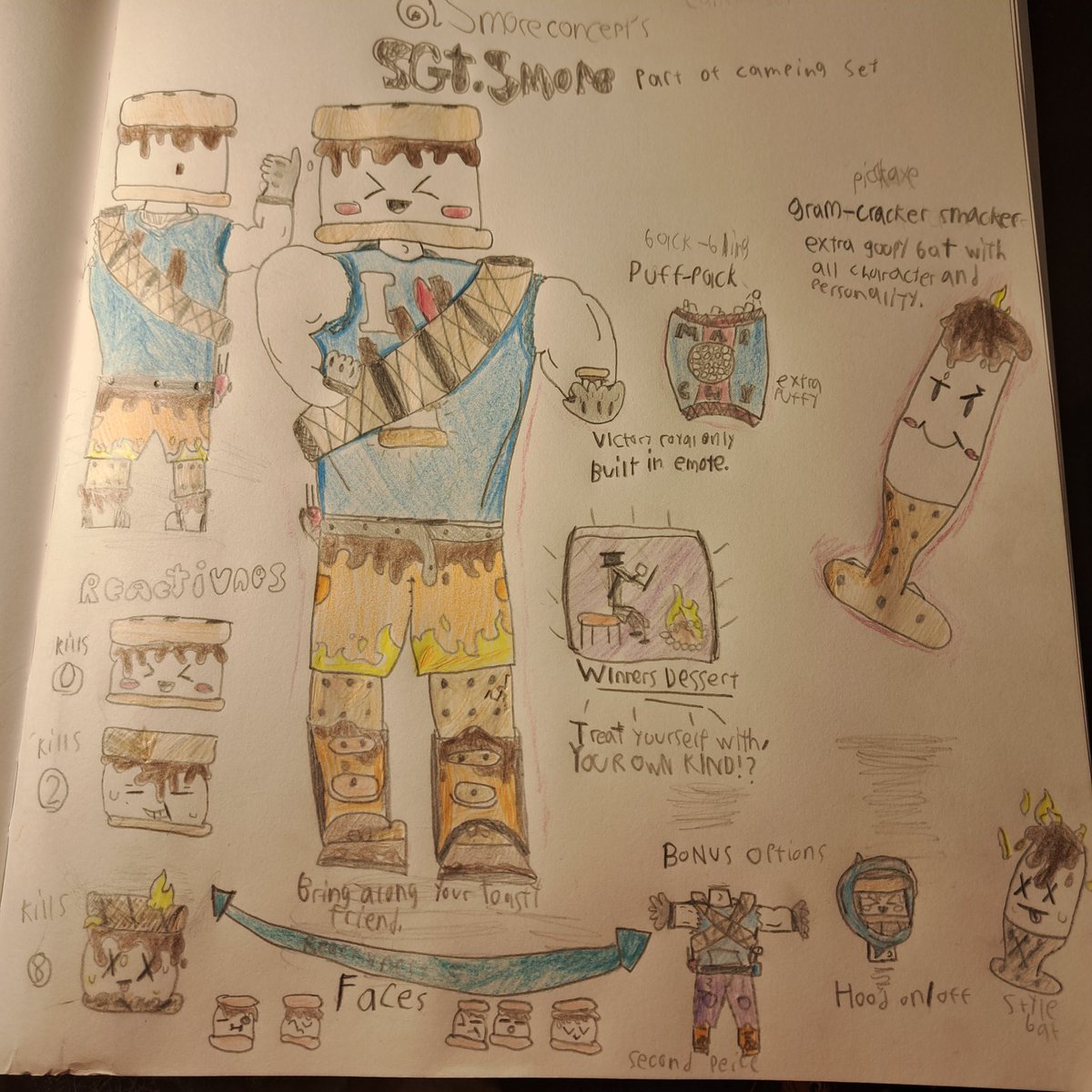 Top5Kids3's tweet photo. I like to try out with this #SLRiftedReality, bring along a toasty friend with SGT.Smore, Comes with the puff pack and the gram-cracker smacker, also comes with the edit style commando #Fortnite #FortniteVibin #FortniteArt #FortniteChapter3Season3 https://t.co/8GflSa7IMo