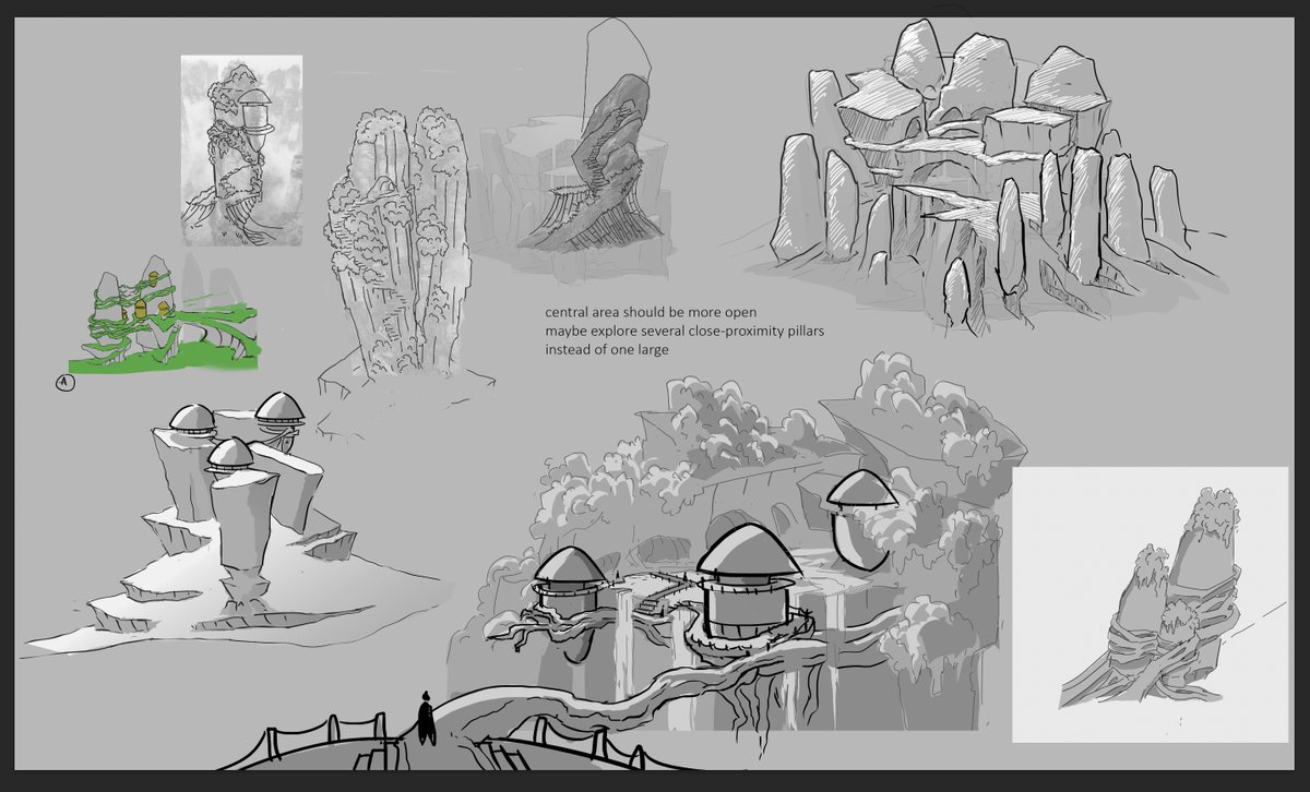 WildLifeRPG's tweet image. Patreon Story Update #2 - Sky Village
Hello Travelers,
Today we are sharing about the Village of Knowledge

One of the only places where information about these early days can still be found today: many old paintings line the walls of their cave...
patreon.com/posts/68186497