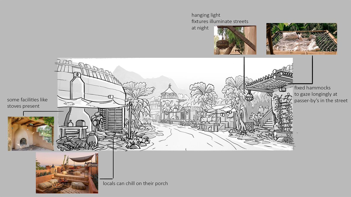 WildLifeRPG's tweet image. Patreon Story Update #1 - Umbar
Hello Travelers,
Let's start our journey in the City of Pleasures

The free spirit and “everybody welcome” attitude of Umbar attracts people from all over Kerpal, leading to a colorful mix of all Kerpali cultures...
patreon.com/posts/67902569