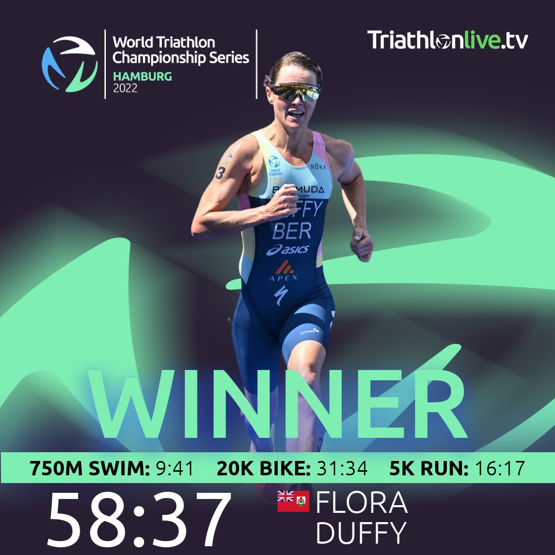 World Triathlon tweet media