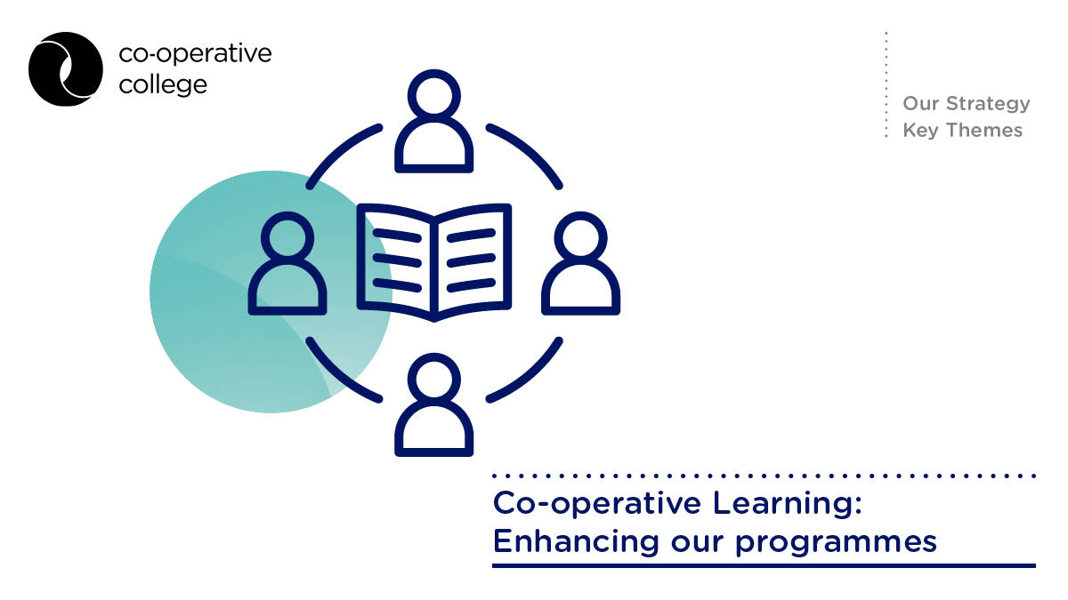 The Co-operative College tweet media