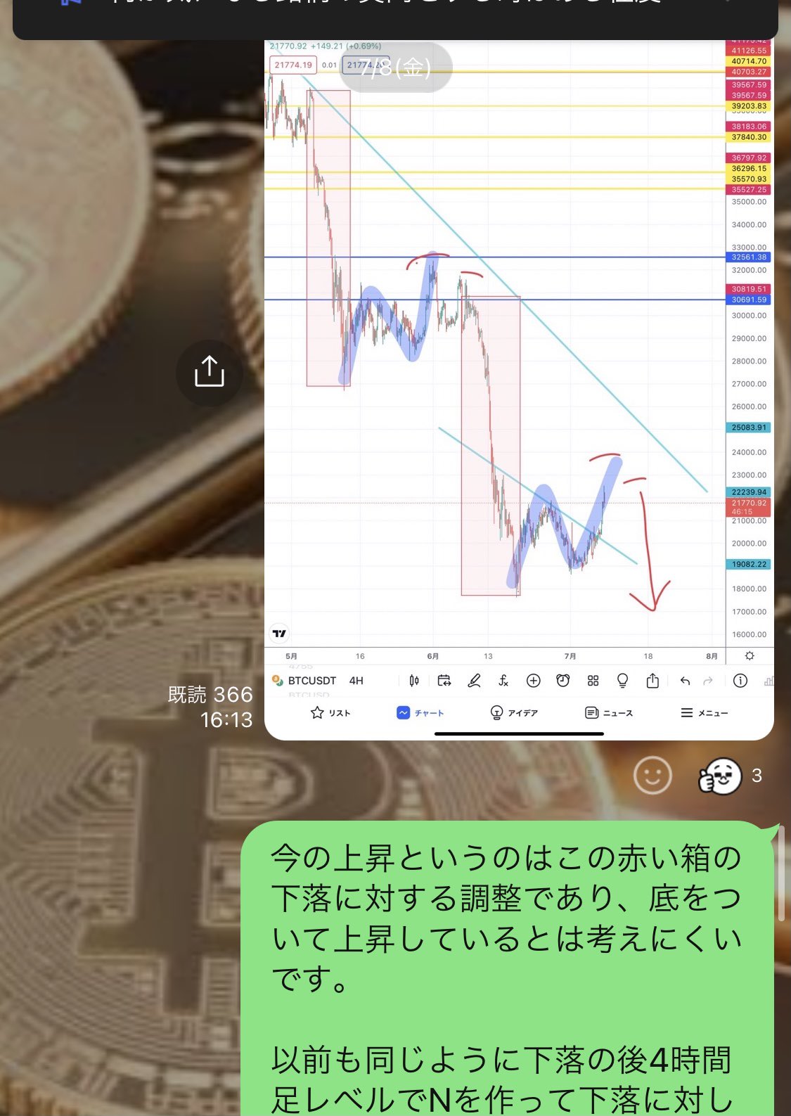 アルトコインオタク Arutocoinotaku Twitter