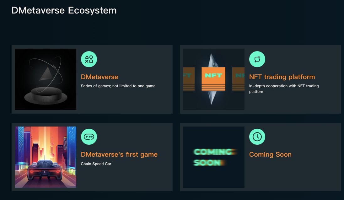 DMetaverse tweet media