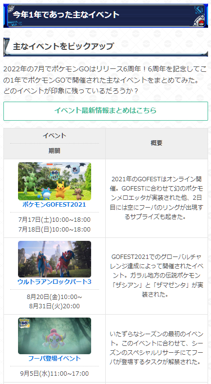 ポケモンgo攻略 Gamewith Gamewith Pkgo Twitter