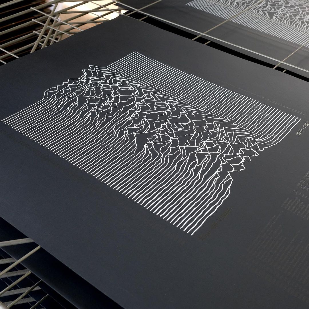 GFSmithpapers's tweet photo. 'Tour de Vision' screen print on Plike Graphite 330gsm, designed by @tiny_riot and produced by Harvey Lloyd Screens. https://t.co/P0Etv3irul