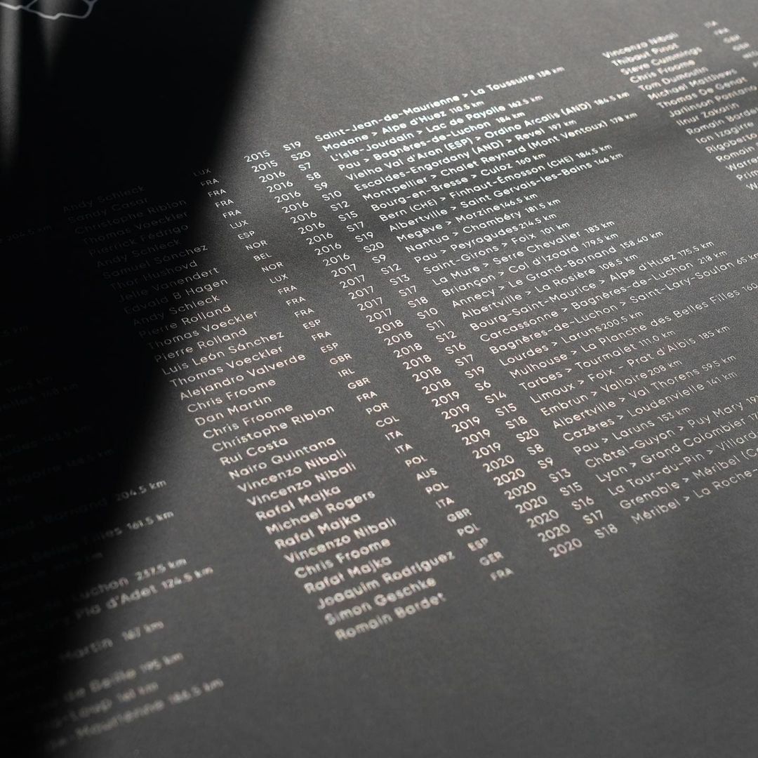 'Tour de Vision' screen print on Plike Graphite 330gsm, designed by <a href="/tiny_riot/">Tiny Riot</a> and produced by Harvey Lloyd Screens.