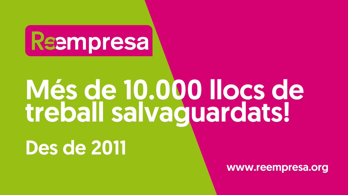 Ho hem aconseguit! Des de 2011 #Reempresa ha salvaguardat 10.000 llocs de treball a #Catalunya! Una dada molt positiva que demostra un cop més la importància de cuidar i impulsar el nostre #teixitempresarial! 

Per a més informació: bit.ly/3yZEa7m