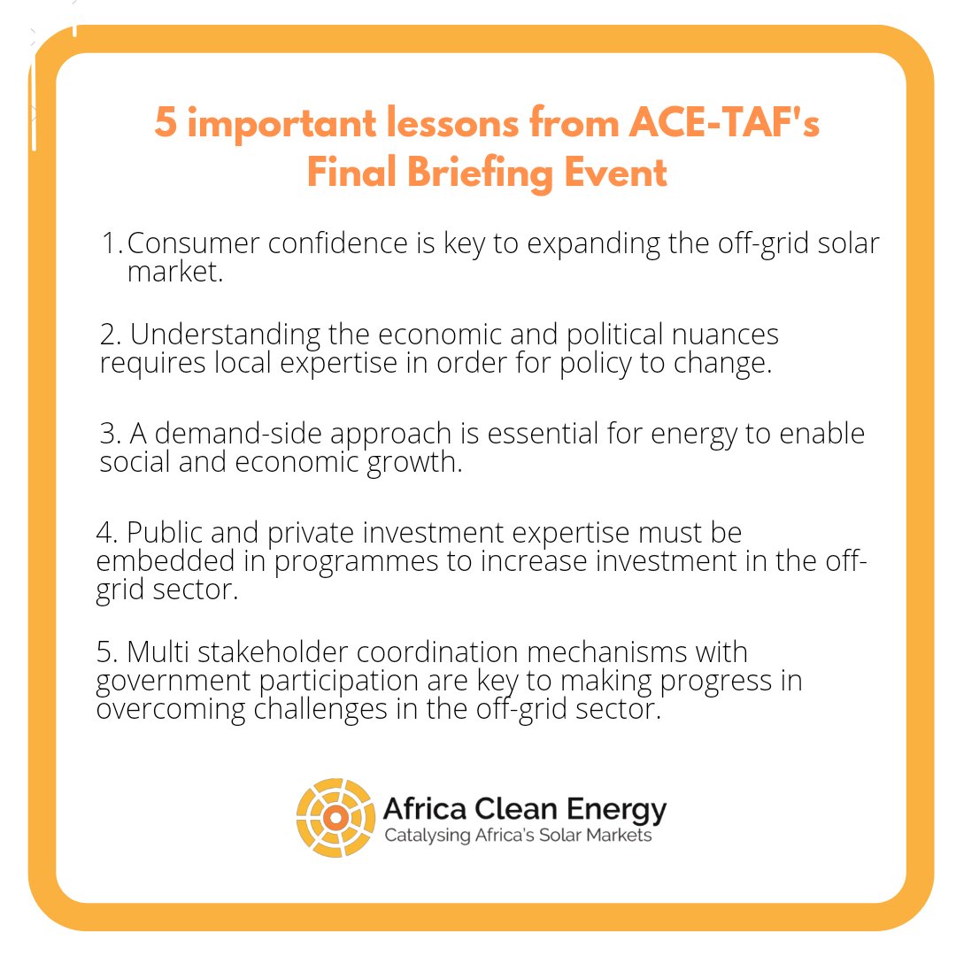 Africa Clean Energy Technical Assistance Facility (@ace_taf) on Twitter photo What are some of the lessons the energy sector can learn to promote #offgrid solar uptake in #SSA? Have a look at some of <a href="/ACE_TAF/">Africa Clean Energy Technical Assistance Facility</a>'s lessons this past 4 years.
#solarenergy What are some of the lessons the energy sector can learn to promote #offgrid solar uptake in #SSA? Have a look at some of <a href="/ACE_TAF/">Africa Clean Energy Technical Assistance Facility</a>'s lessons this past 4 years.
#solarenergy