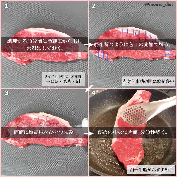 激安肉が高級ステーキに大変身！本当は教えたくないステーキの焼き方