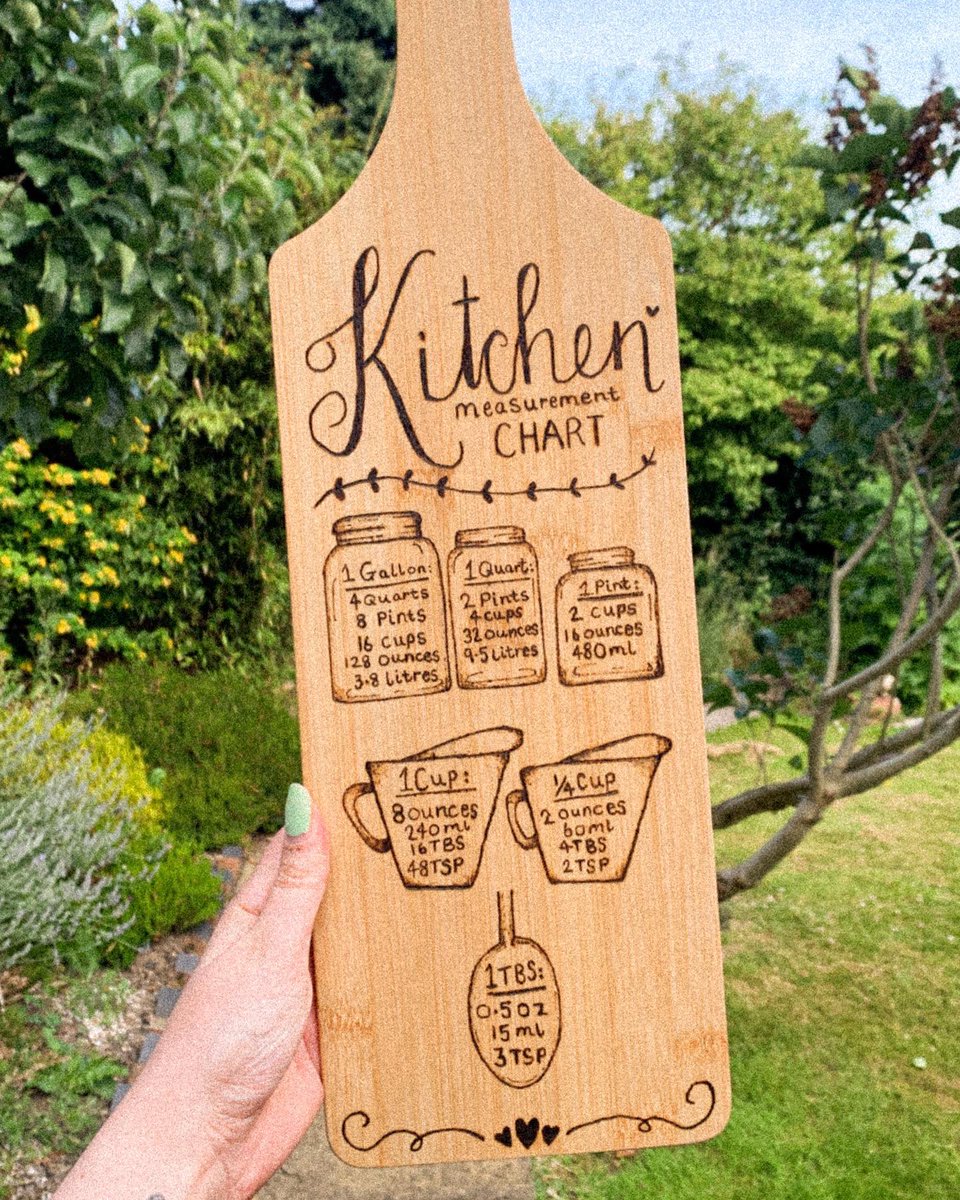 AmberCove_'s tweet photo. Kitchen chart - wood engraved by hand by me!✨🫶🏼🐝 https://t.co/gCmdibVq4D https://t.co/O9dy8gHtKa