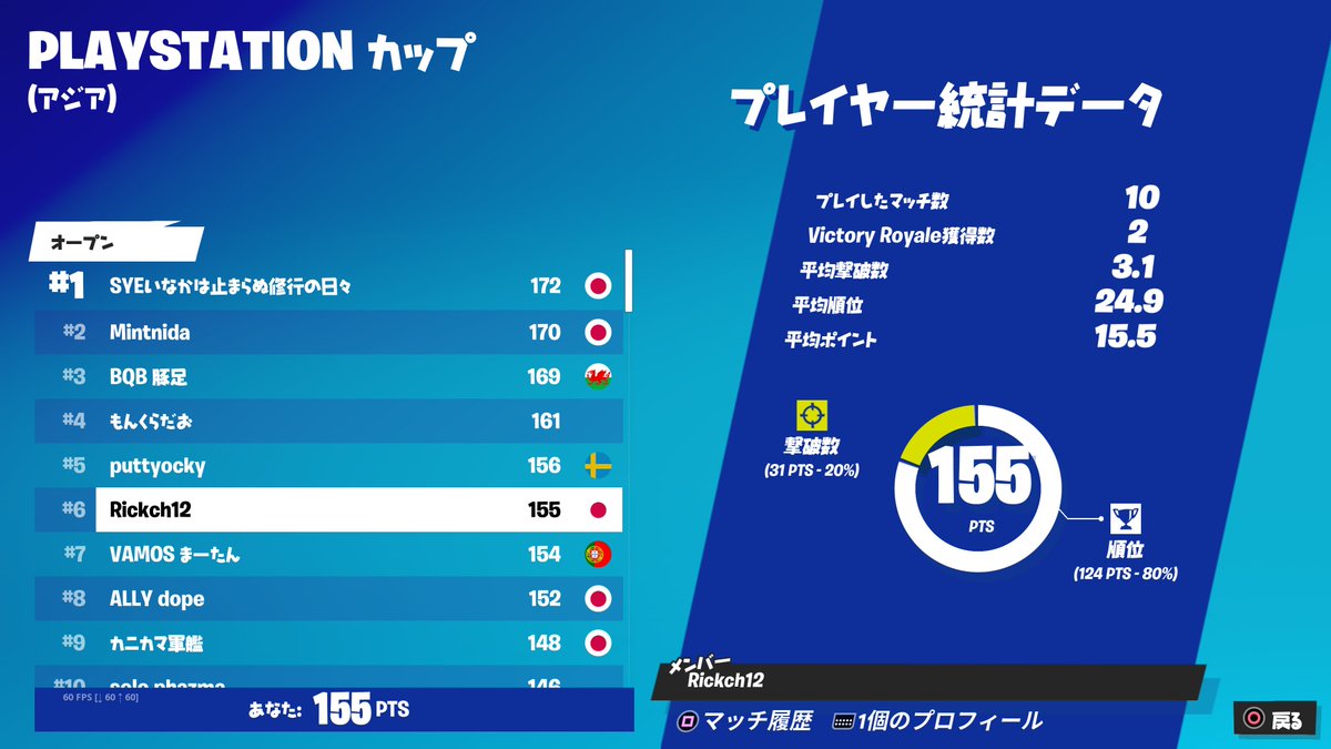 りっく tweet media