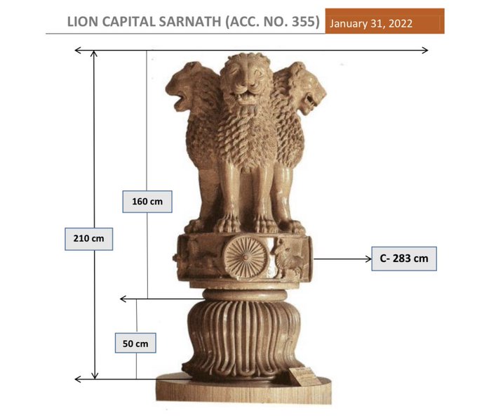 lion capital: National Emblem row: All you need to know about the Lion  Capital of Ashoka - The Economic Times