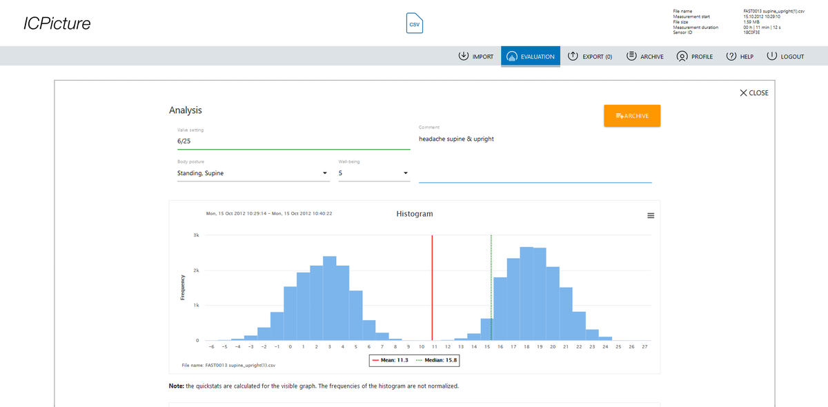Our research tool #ICPicture can be used for visualization, evaluation &amp; documentation of #IntracranialPressure data. One analytical method is the histogram, a graph used to analyze the frequency distribution of the sample. More on ICPicture: miethke.com/en/products/se… #Neurosurgery