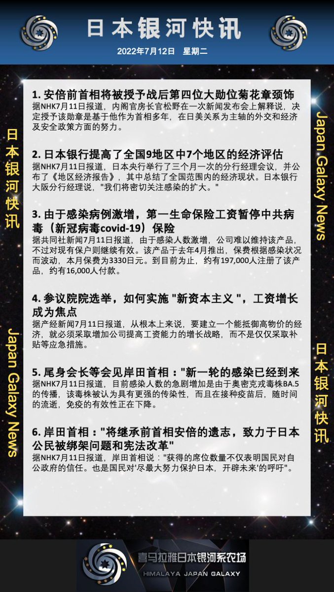 galaxyalpha999's tweet photo. 🌟🌟🌟7/12银河快讯：安倍晋三前首相将被授予战后第四位大勋位菊花章颈饰，日本银行提高了全国9地区中7个地区的经济评估 https://t.co/S9UJBe1g7J