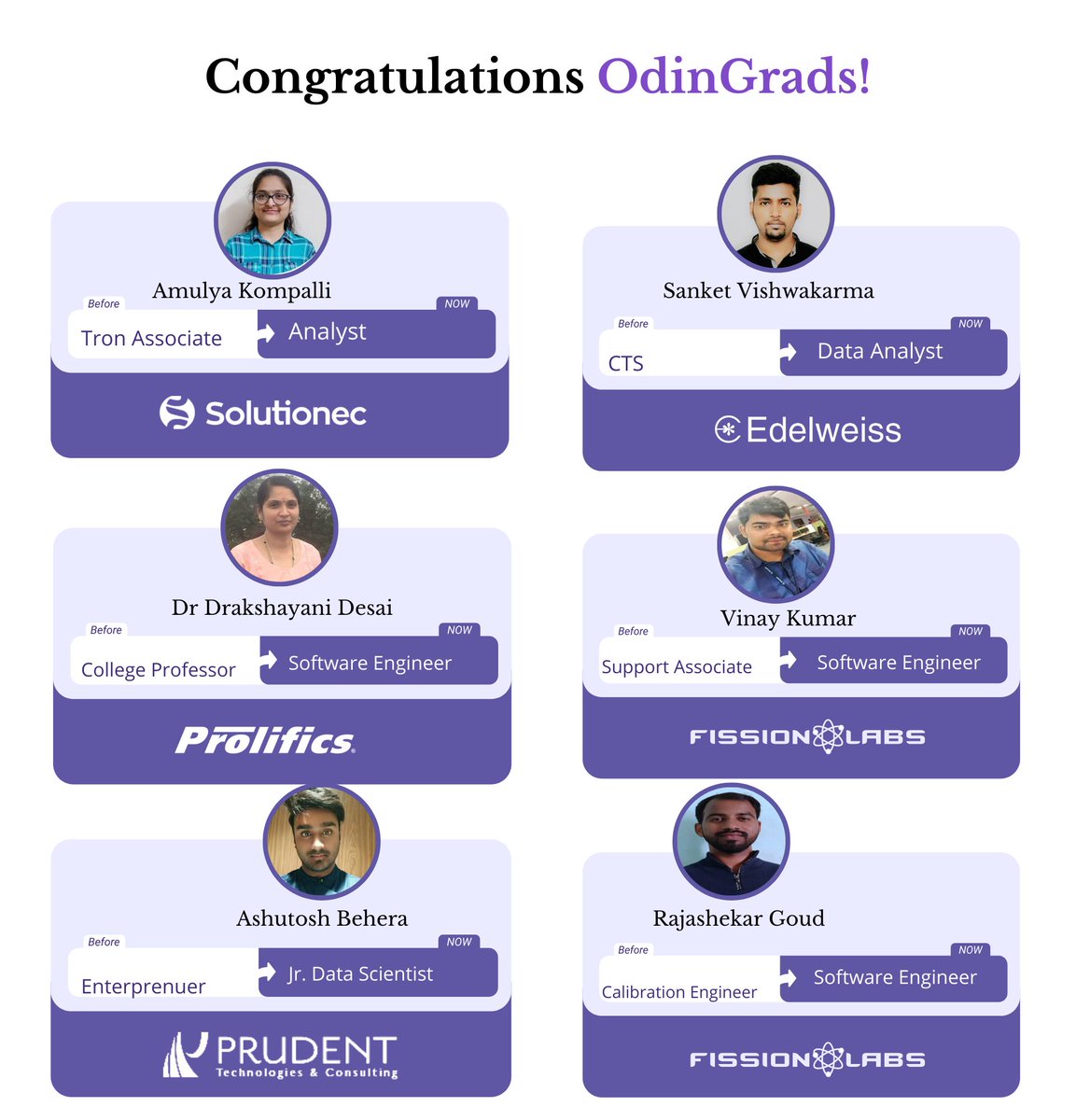 odin_school's tweet photo. Cheers to our recently placed OdinGrads! Congratulations to all of them
To view more success stories-https://t.co/5HmPrfuSIQ
Check out our upcoming Data Science Bootcamp- 
https://t.co/dC1lNiFX92
Check out our upcoming Full Stack Java Bootcamp-
https://t.co/MaPuU2ceOf
#OdinSchool https://t.co/NOw1L4TVxT