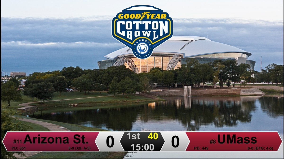 In the Cotton Bowl, we have the #8 ranked UMass Minutemen against the 11th ranked Arizona State Sun Devils.