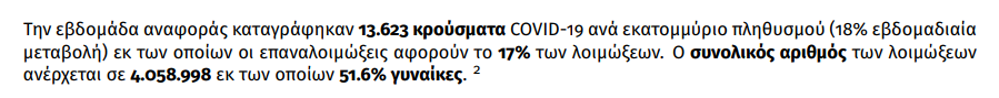 Nyrros's tweet photo. Ο ΕΟΔΥ θα έδινε περισσότερα στοιχεία στην εβδομαδιαία ενημέρωση.

Τα κρούσματα ημέρας έγιναν κρούσματα ανα εκατομμύριο, και οι επαναλοιμώξεις, ποσοστό επι των κρουσμάτων ανα εκατομμύριο

Με το ζόρι απόκρυψη της πραγματικότητας μέσω θολής (fuzzy) περιγραφής 

#eody_enimerosi https://t.co/jrCcILUMSz