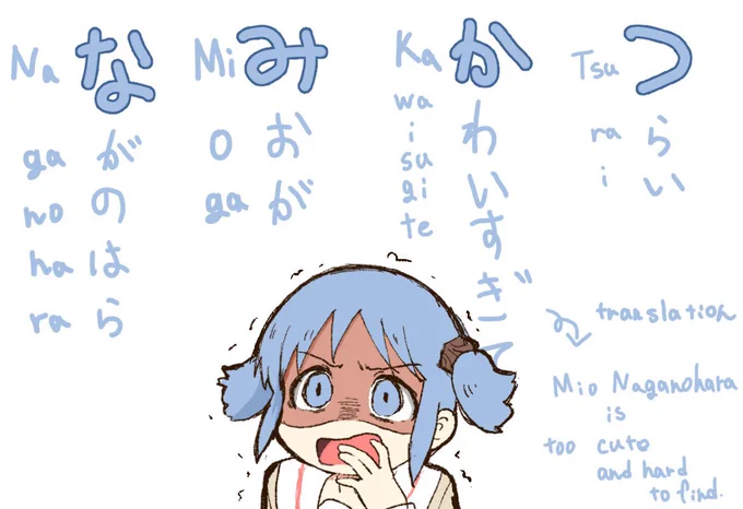 @PepsiJuan666 the origin of my name なみかつ.
ながのはら
みおが
かわいすぎて
つらい
↑
Please read the first letter vertically. 