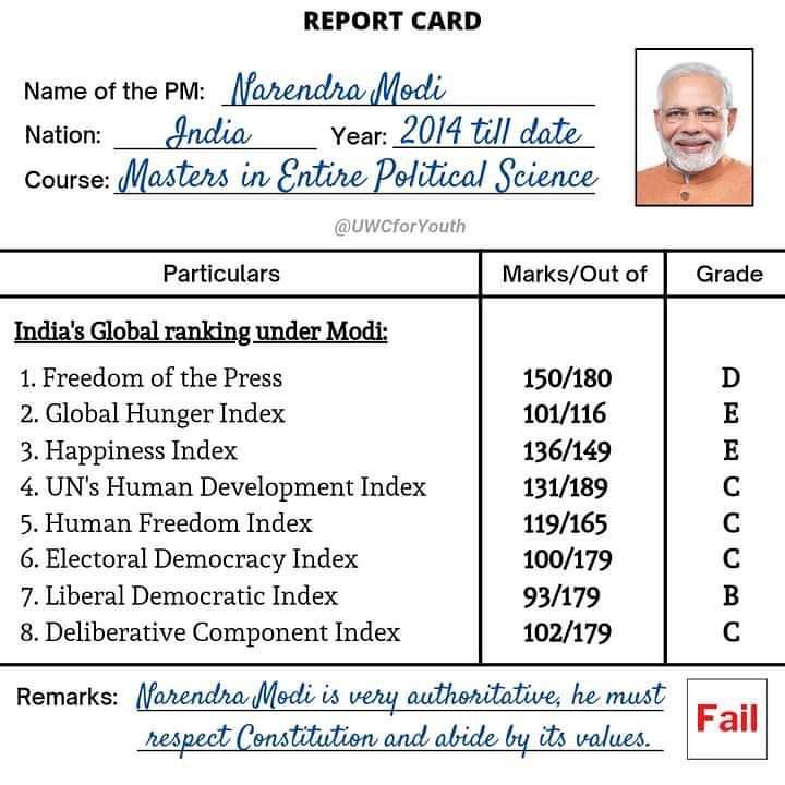 jayantdeshm's tweet photo. देश को बेचने वाले को बाजीगर कहते है.
कौन है वो ?
#ModiMustAnswer #Indian #Sellsman
#SriLankaCrisis #SaveArreyforest #Maharashtra #Politics #AAP
@AamAadmiParty @ArvindKejriwal https://t.co/k3kpx7yB6N