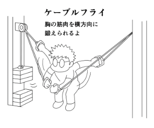 今日のトレ 豪雨のため早朝ジョギングなし マシンスクワット50k10,70k10,90k10x3 マシンベンチプレス60k10,80k10x3,90k8,5,4 クランチ前左右各40x3 ダンベルフライ片側17.5k10x3,同20k10x3 ケーブルフライ片側25k10x3 腰が治りきらない70分  #筋トレ #ダイエット