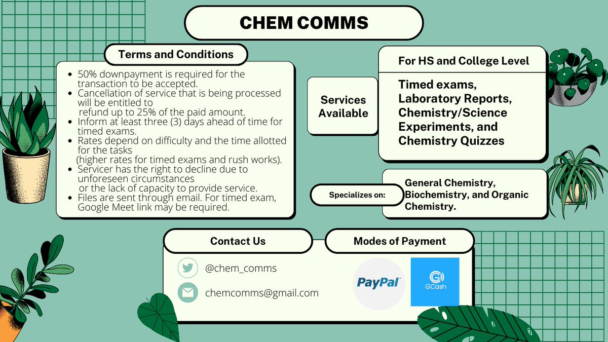 CHEMCOMMS | OPEN (partially) tweet media