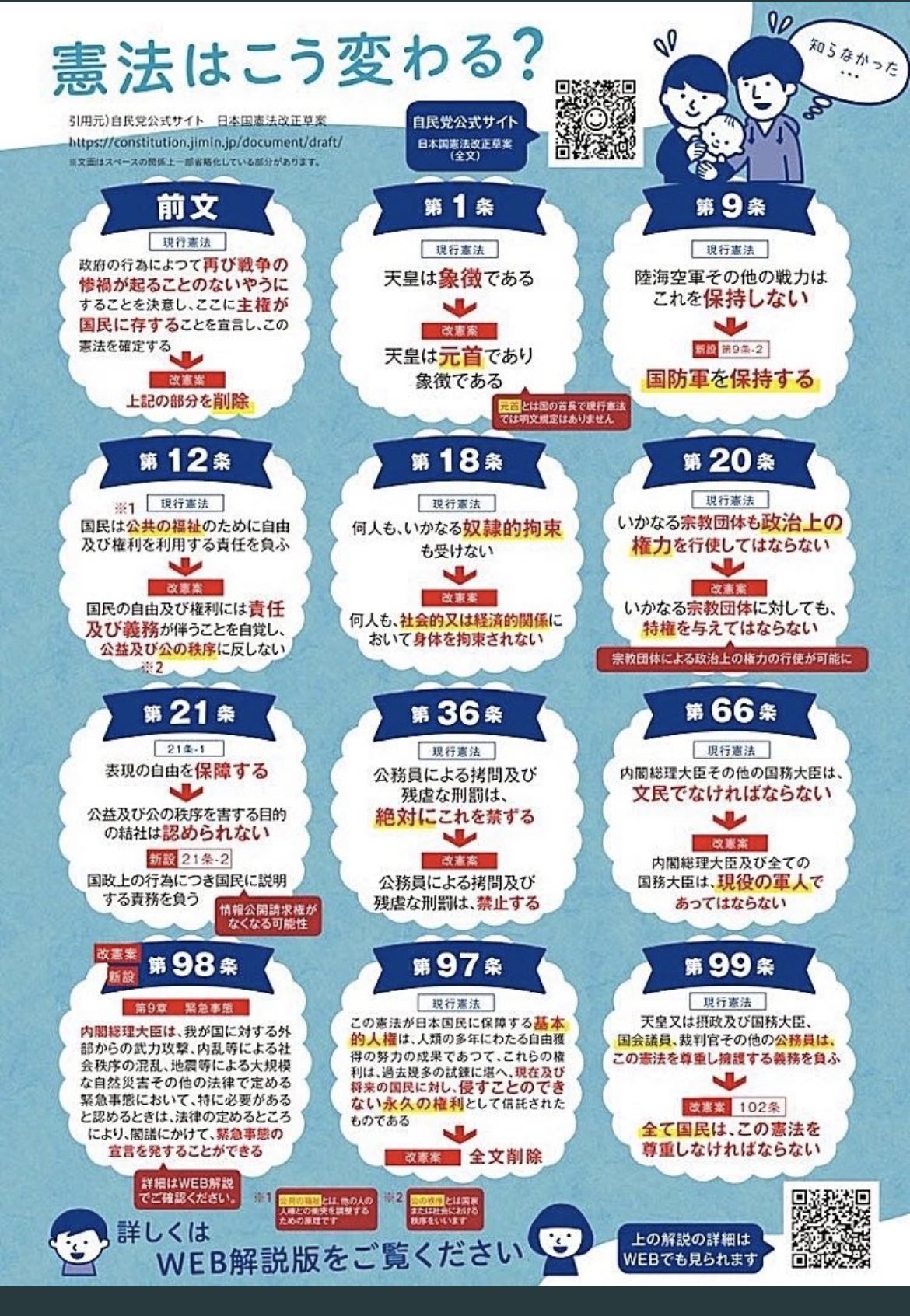 藤元増夫 Taroutakatoshi Twitter