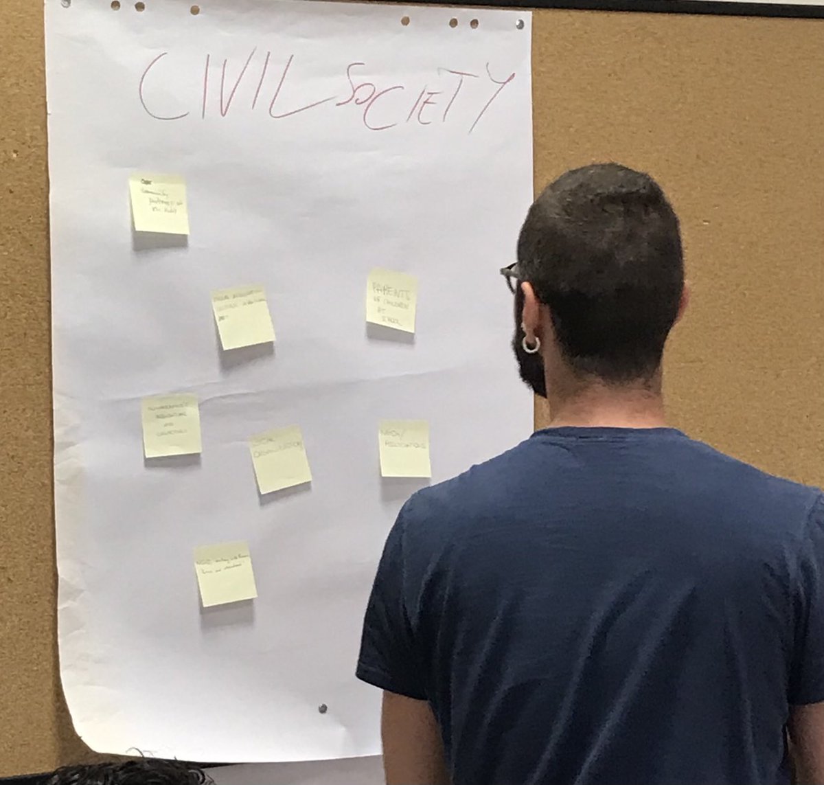 Identifying stakeholders in CBPR projects #K4C Summer School ⁦@FoistLab⁩ ⁦<a href="/GiovannaGrossi1/">Giovanna Grossi</a>⁩ Brescia! ⁦<a href="/RTandon_PRIA/">Rajesh Tandon</a>⁩ ⁦<a href="/UNESCOchairCBR/">UNESCO Chair in CBR & Social Responsibility of HE</a>⁩