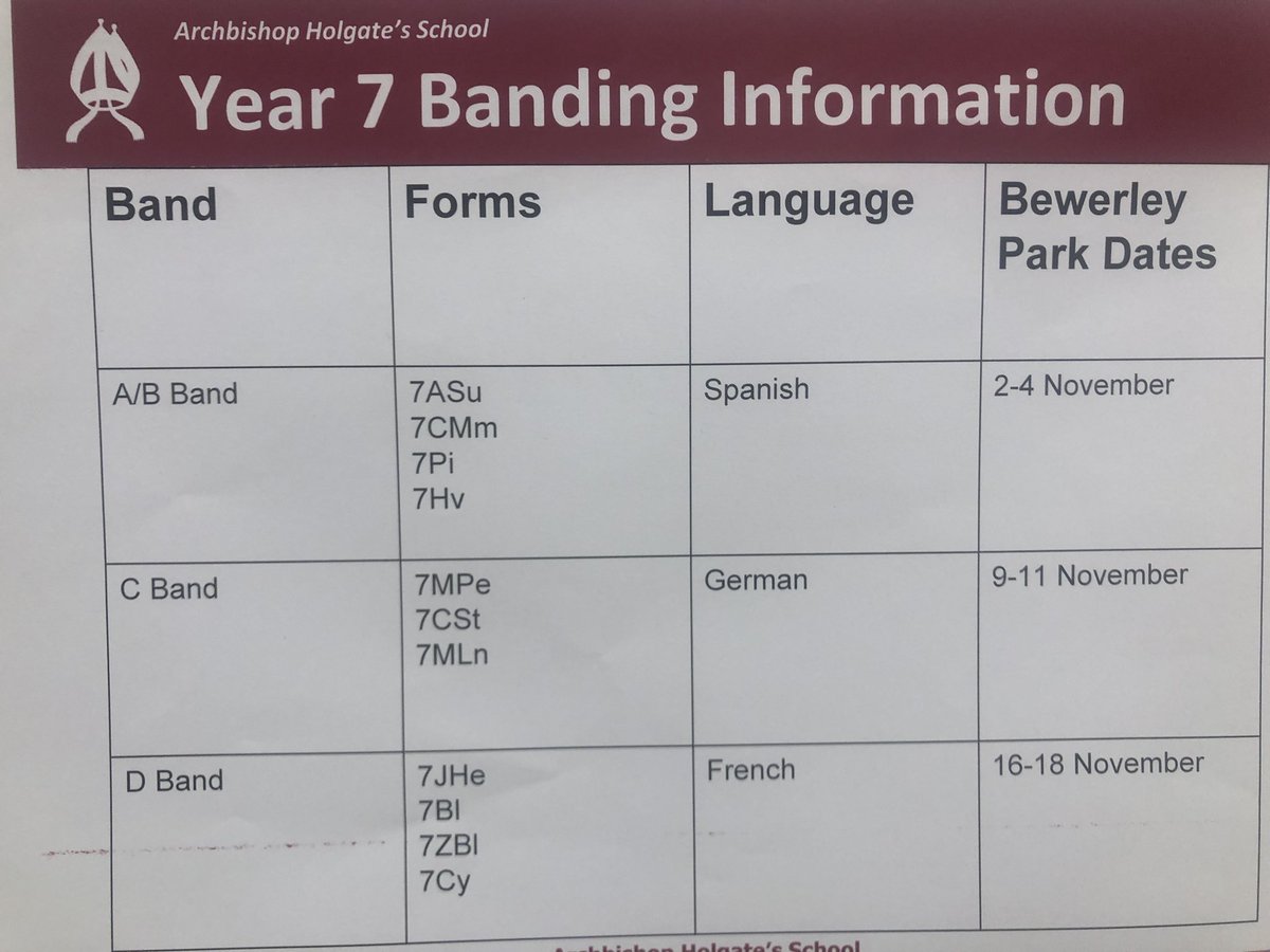 AHS Year 6 Transition tweet media