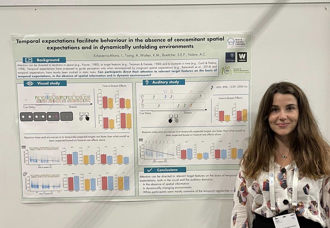 irenetxeberria's tweet image. Join me at S05-058 to discuss temporal expectations! Thank you @FENSorg for organising an awesome conference and @ComunidadCeru for making coming here possible 🚂 #FENS2022