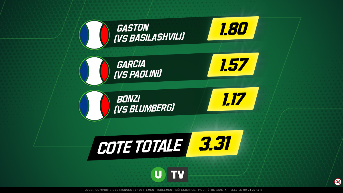 UnibetFrance's tweet photo. 🇫🇷 Le combi bleu blanc rouge du jour sur le tennis ! 

❌ On lâche 5 x 10€ de Freebets dans les RT si ça ne passe pas https://t.co/HwmCMq2xdr