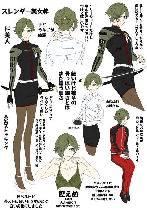 ⚠️女体化⚠️
刀剣女士⑥
※雑だけど血表現あります。エロくないけど下着とか出てます。 