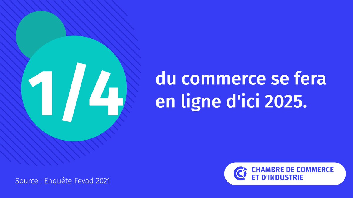 CCI store tweet media