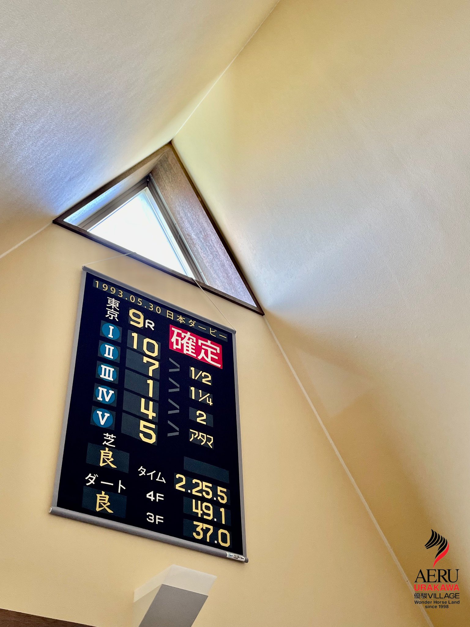 うらかわ優駿ビレッジaeru コンセプトルームオススメポイント 部屋の天井付近には あの時の着順掲示板を イメージして作られた ボードが これを見るだけであの時の映像が浮かんでくるような気がします ウイニングチケット 日本ダービー
