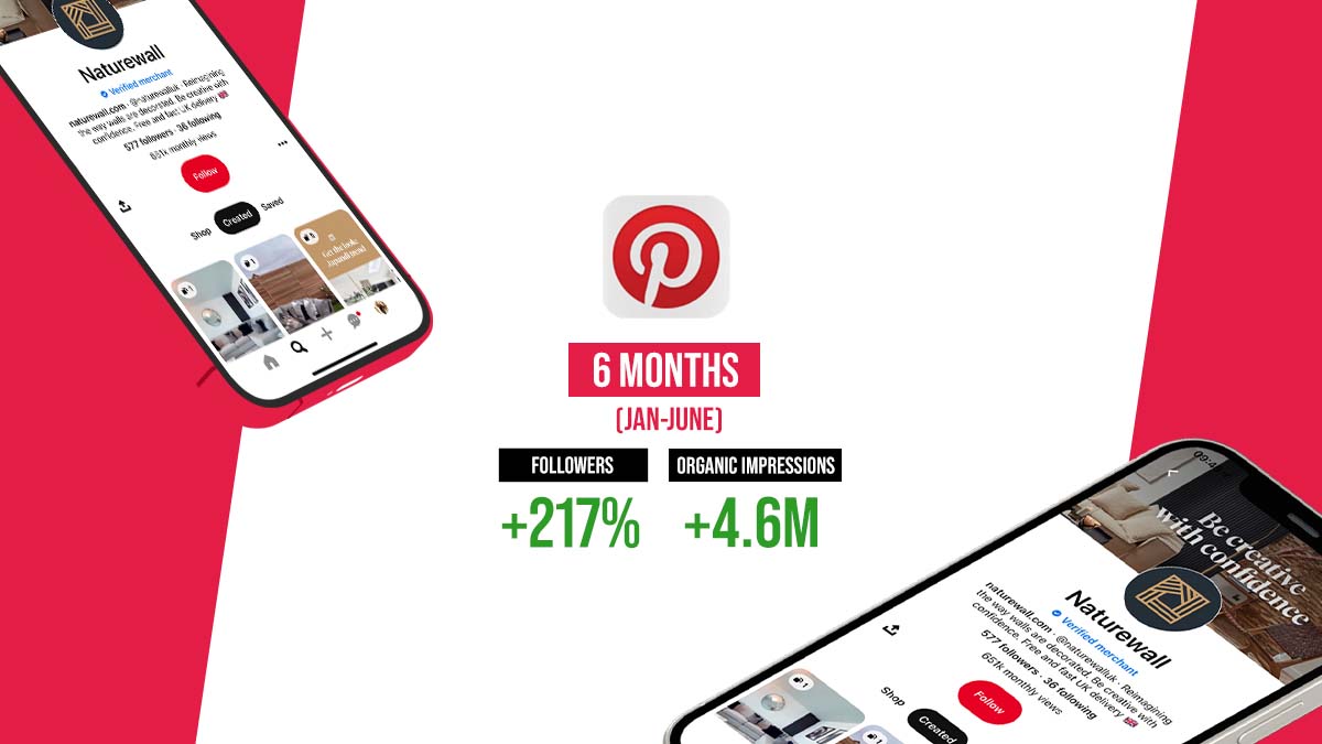 It’s been a bumper first 6 months working as Naturewall’s marketing partner 🚀

⚡️ Over 50K Instagram followers
⚡️ 3,400+ likes on a single Instagram post
⚡️ 117.8K views on a single TikTok
⚡️ 4.62M organic page impressions on Pinterest

Read more: bit.ly/3uFp30x