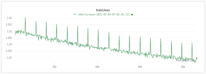 Marius Mosbach tweet media