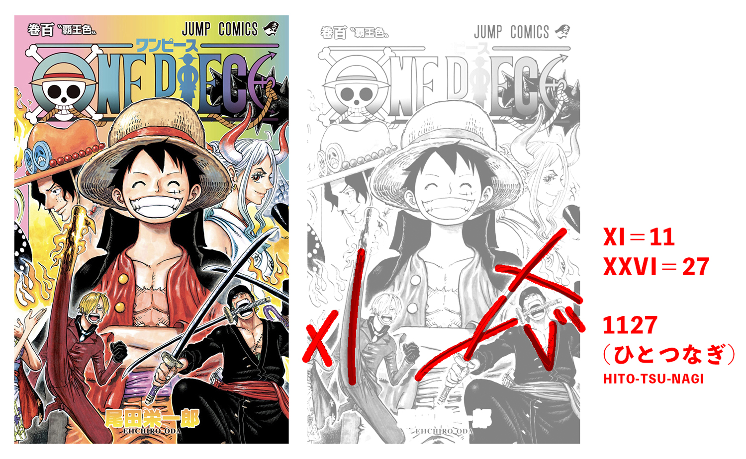 ユデロンyuderon 🏴‍☠️ワンピース考察 on Twitter "ONE PIECE 100巻 表紙 解けた XI＝11 XXVII＝27 1127(ひとつなぎ) ノーランドが島を