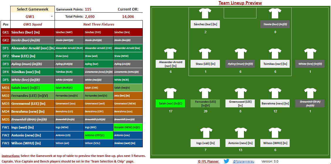 FPL Planner 🇭🇲 tweet media