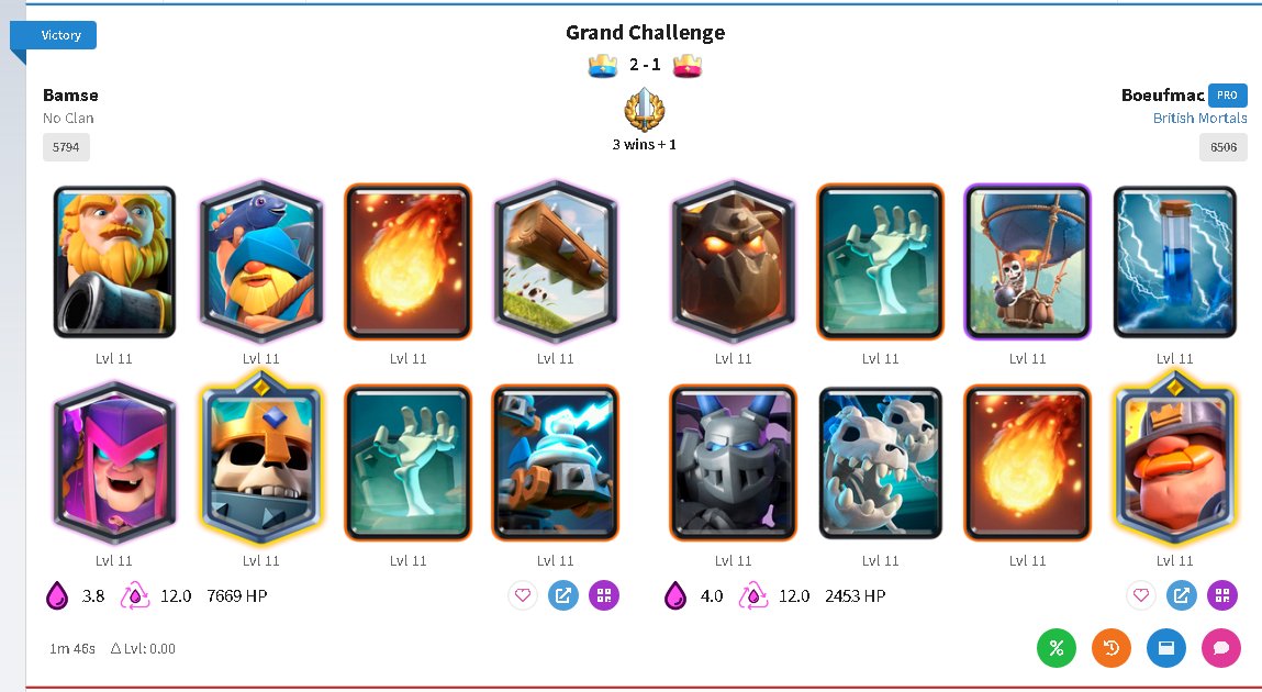 Nice try bro! <a href="/Boeufmac/">Boeufmac</a> Keep grinding bro and one day you will be huge! (not as good as me tho)