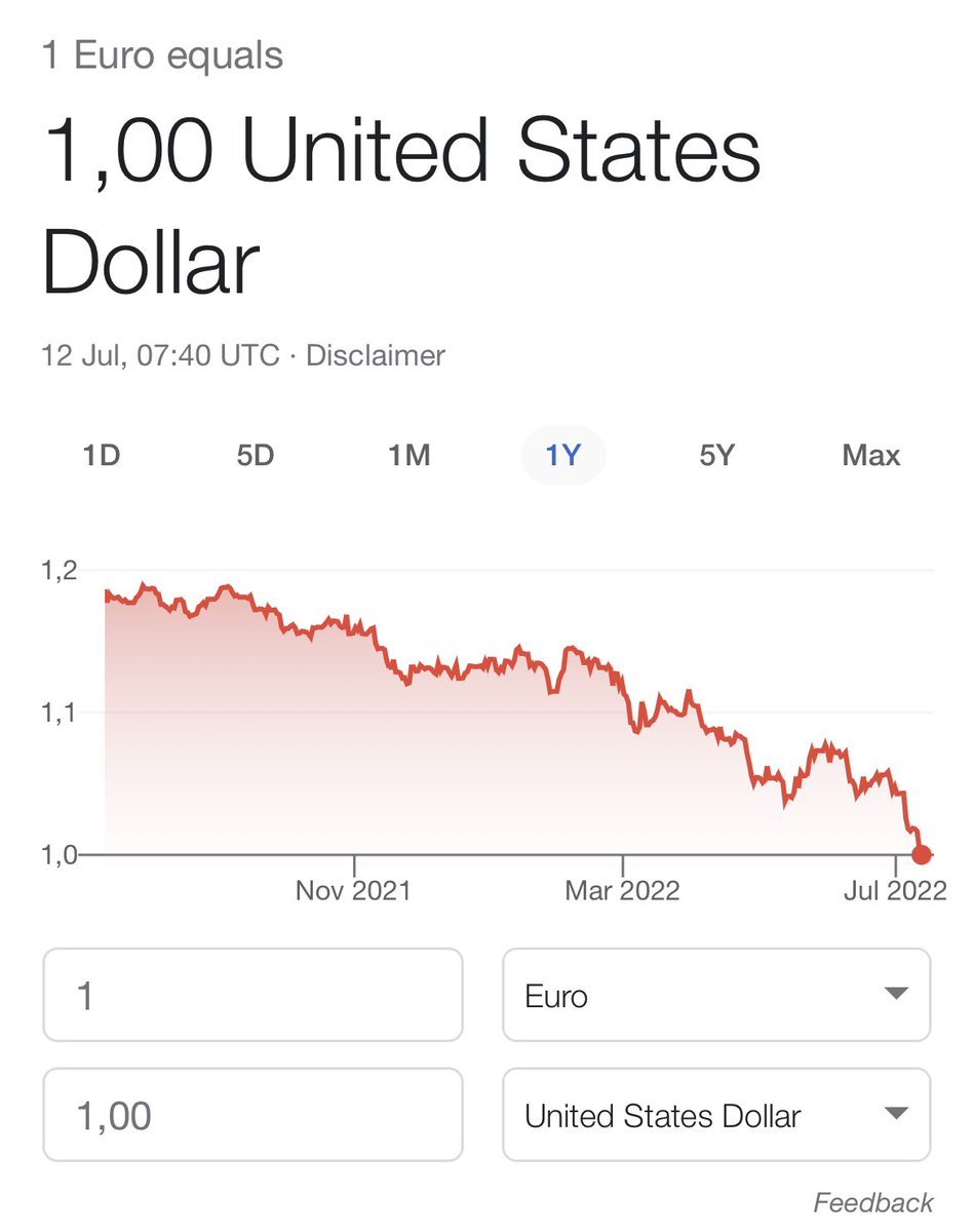 💥ULTIMO: El Euro continúa desplomándose alcanzando la Paridad con el dólar 👀🚨

#Euro #Europe #inflation #Crisis
