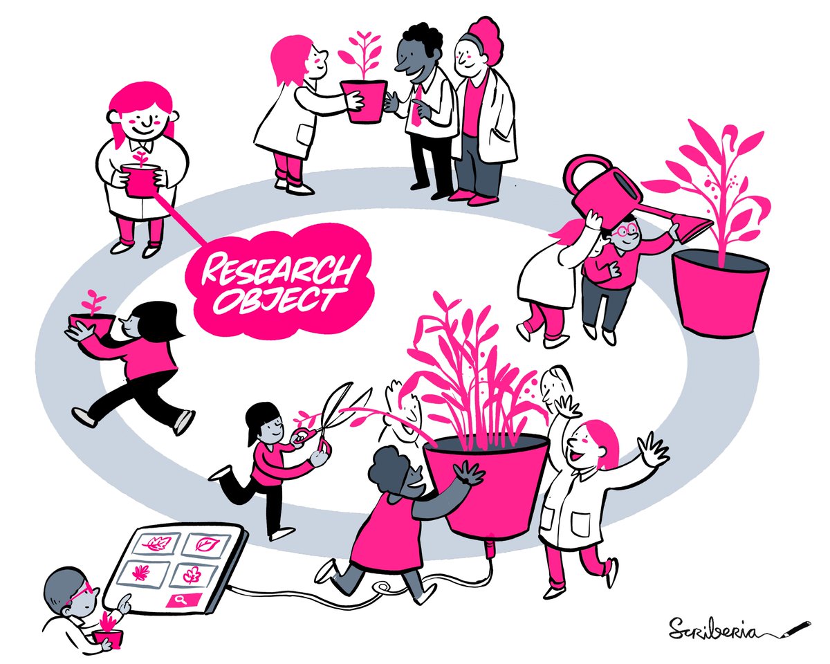 turingway's tweet photo. New set of #TuringWay Book Dash illustrations by @scriberian are out! They are shared under CC-BY 4.0 for reuse: https://t.co/he8CvenvUk. Check them out, share & tell us where in your work you use them.🙌
If you can, please help provide Alt text for them: https://t.co/qUtXPRAZK0 https://t.co/FAF1EovEru
