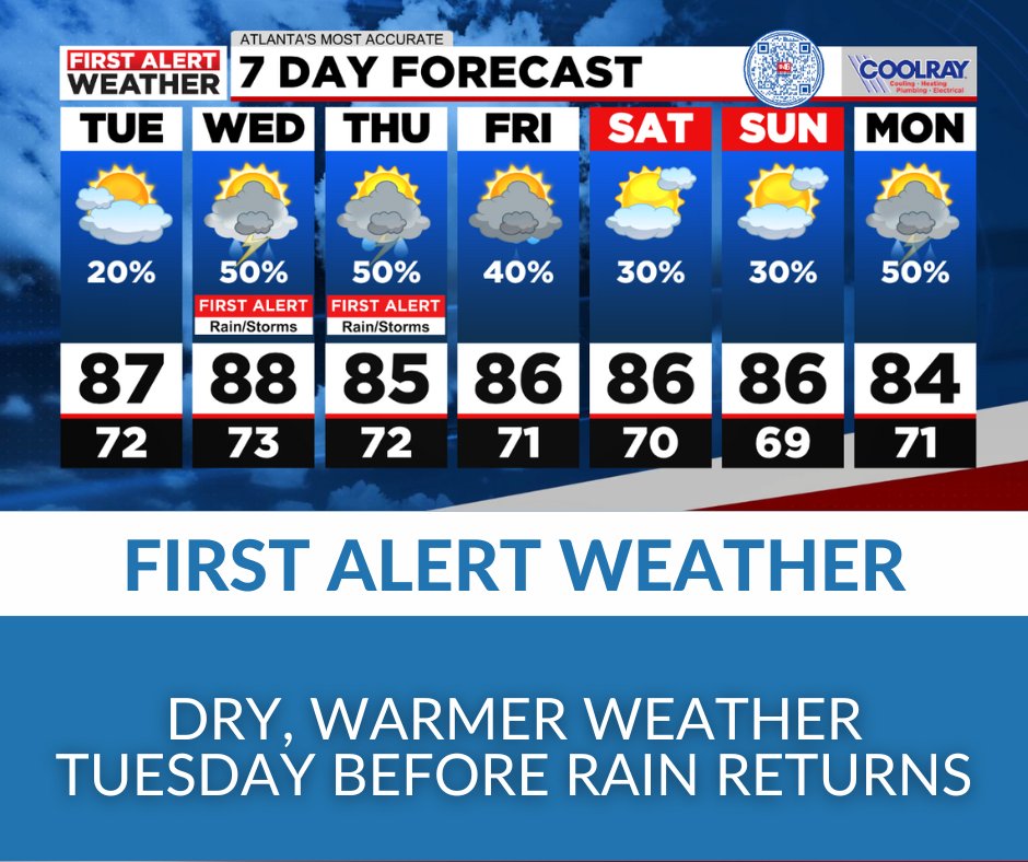 ATLNewsFirst's tweet photo. After a relatively cool start to the workweek, it gets a bit warmer on Tuesday as mainly dry skies continue. There are #FirstAlerts for scattered rain/storms on Wednesday and Thursday. >> https://t.co/7QAHM4Sqkq https://t.co/G8fZ5lzgeK