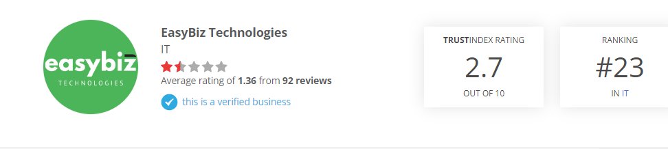dathrash's tweet photo. @QuickBooks 
#quickbooks This is your South African representative https://t.co/pcBfOAHhtb